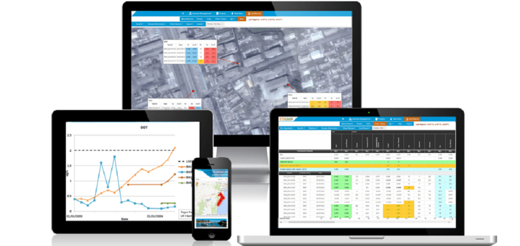 Streamlined environmental data management