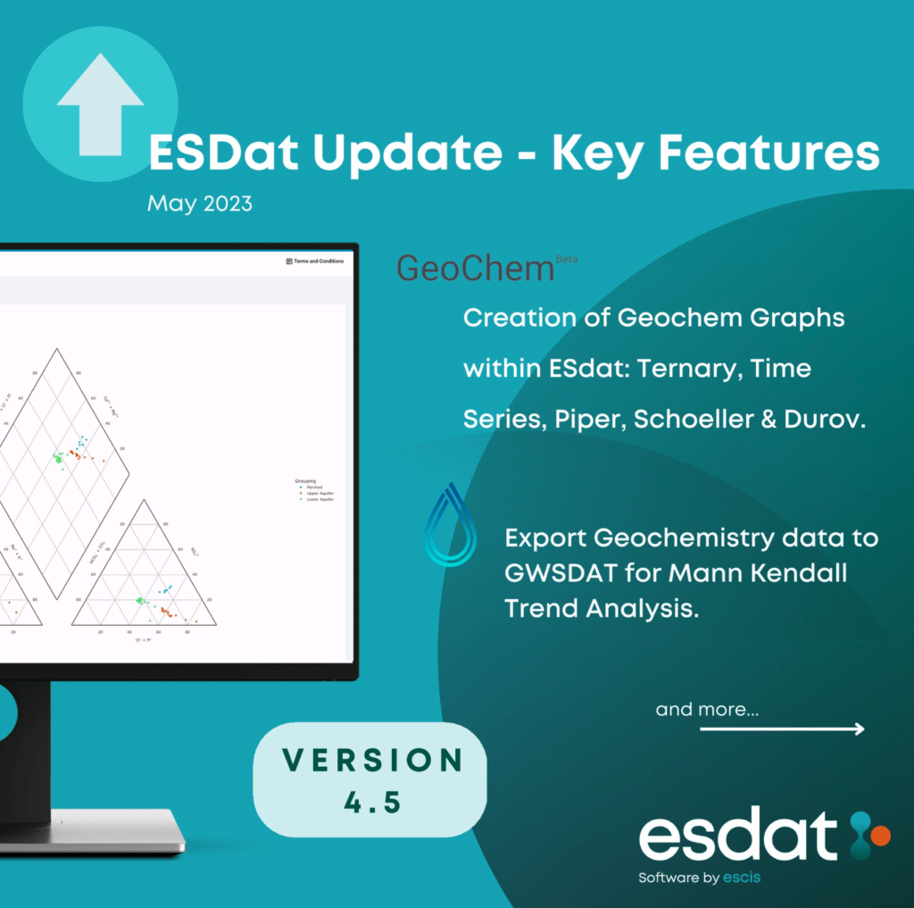 ESdat Data Management Update