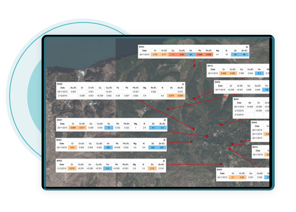 ESdat allows rapid map-based querying as well as the generation of exceedance tables.