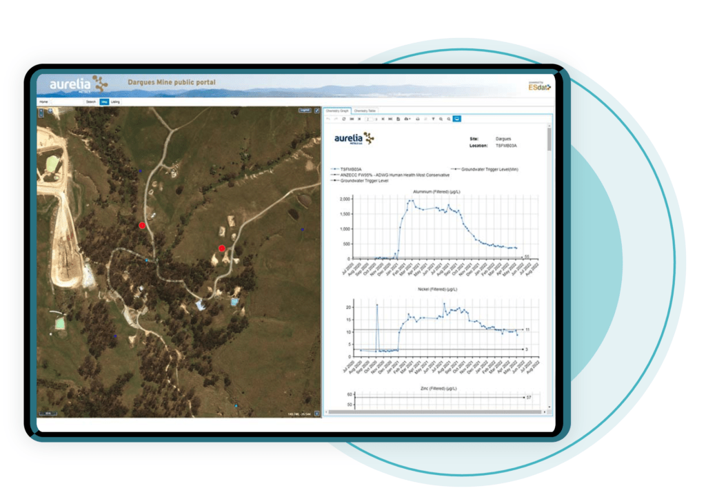 A public portal for environmental data