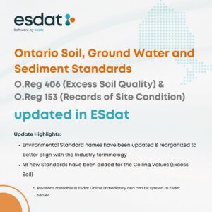 Ontario’s Soil, Groundwater, and Sediment standards