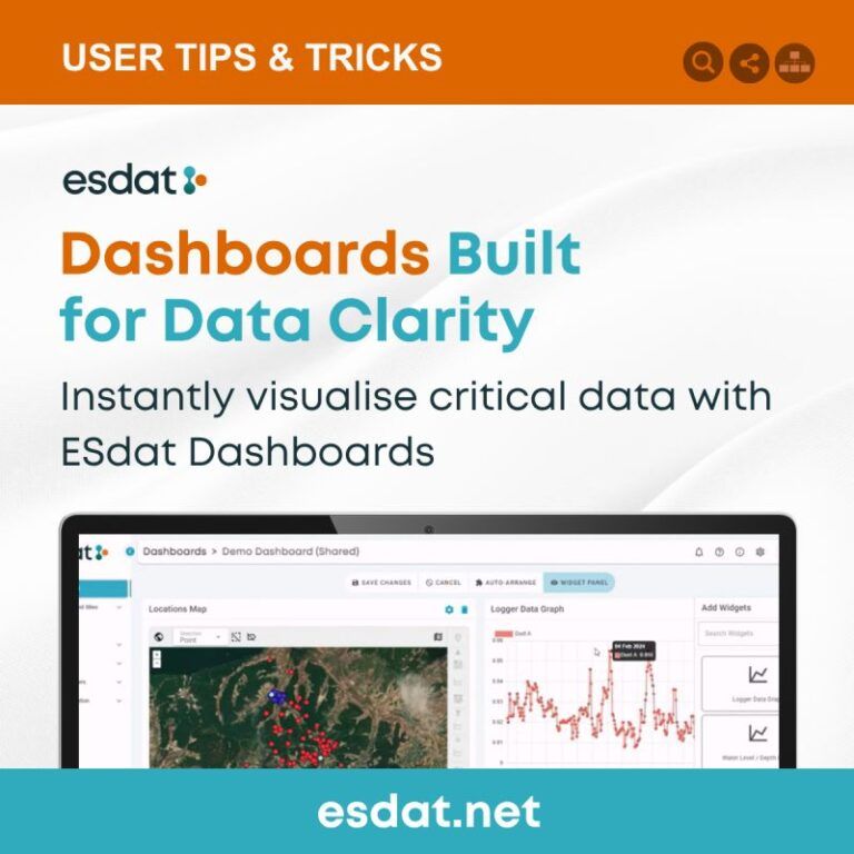 Environmental Data Dashboards